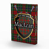 Scottish Clan MacLean Tartan Fotoblokken (Rechts)