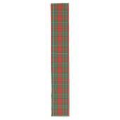 Scottish Clan MacLean van Duart Tartan Pset Lange Tafelloper (Voorkant)