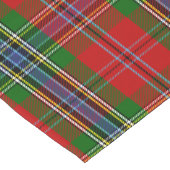 Scottish Clan MacLean van Duart Tartan Pset Lange Tafelloper (Hoek)