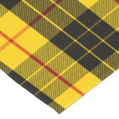Scottish Clan MacLeod Tartan Pset Lange Tafelloper (Hoek)