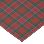 Scottish Clan MacNachtan McNaughton Tartan Tafelkleed (Gekanteld)