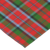 Scottish Clan MacNaughton Tartan Pset Tafelkleed (Gekanteld)