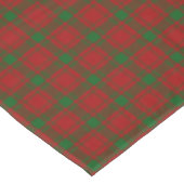 Scottish Clan MacQuarrie Tartan Tafelkleed (Gekanteld)