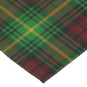 Scottish Clan Martin Tartan Pset Tafelkleed (Gekanteld)