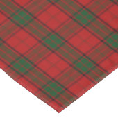 Scottish Clan Maxwell Red Green Tartan Tafelkleed (Gekanteld)