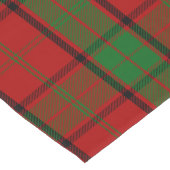 Scottish Clan Maxwell Tartan Pset Lange Tafelloper (Hoek)