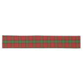 Scottish Clan Maxwell Tartan Pset Lange Tafelloper (Horizontaal)