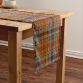 Scottish Clan McCall Tartan Pset Lange Tafelloper (Voorbeeld)