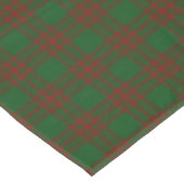 Scottish Clan Menzies Tartan Tafelkleed (Gekanteld)