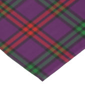 Scottish Clan Montgomery Tartan Pset Tafelkleed (Gekanteld)