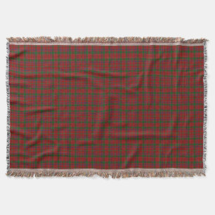 Scottish Clan Munro Munroe Monroe Tartan Deken