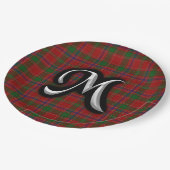 Scottish Clan Munro Tartan Papieren Bordje (Gekanteld)