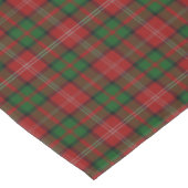 Scottish Clan Nisbet Nesbitt Nesbit Tartan Tafelkleed (Gekanteld)