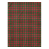 Scottish Clan Nisbet Nesbitt Nesbit Tartan Tafelkleed (Voorkant)