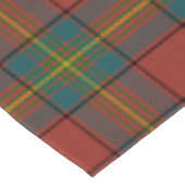 Scottish Clan Oliver Red Tartan Pset Tafelkleed (Gekanteld)