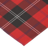 Scottish Clan Ramsay Tartan Pset Tafelkleed (Gekanteld)