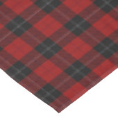 Scottish Clan Ramsay Tartan Tafelkleed (Gekanteld)