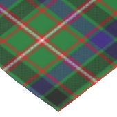 Scottish Clan Reid Tartan Pset Tafelkleed (Gekanteld)