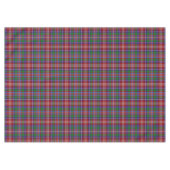 Scottish Clan Ritchie Tartan Pset Tafelkleed (Voorkant (Horizontaal))