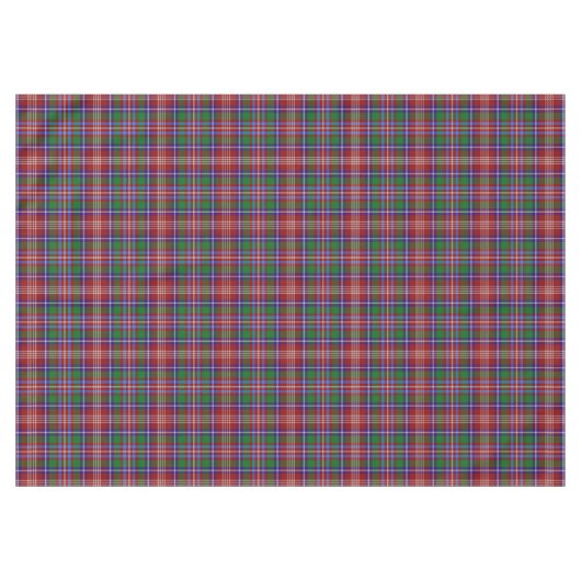 Scottish Clan Ritchie Tartan Pset Tafelkleed (Voorkant (Horizontaal))