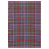 Scottish Clan Ritchie Tartan Pset Tafelkleed (Voorkant)