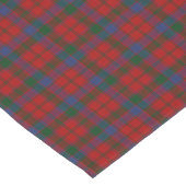 Scottish Clan Robertson Donnachaidh Tartan Pset Korte Tafelloper (Hoek)