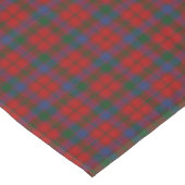 Scottish Clan Robertson Donnachaidh Tartan Tafelkleed (Gekanteld)
