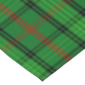 Scottish Clan Ross Tartan Pset Tafelkleed (Gekanteld)