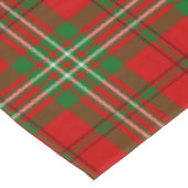 Scottish Clan Scott Tartan Pset Tafelkleed (Gekanteld)