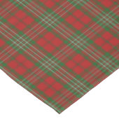 Scottish Clan Scott Tartan Tafelkleed (Gekanteld)
