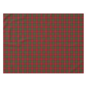 Scottish Clan Shaw Red Green Tartan Tafelkleed (Voorkant (Horizontaal))