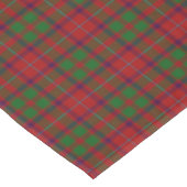 Scottish Clan Shaw Red Green Tartan Tafelkleed (Gekanteld)