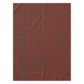 Scottish Clan Shaw Red Green Tartan Tafelkleed (Voorkant)