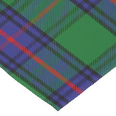 Scottish Clan Shaw Tartan Pset Lange Tafelloper (Hoek)