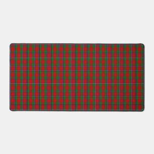 Scottish Clan Sinclair Tartan Pset Bureaumat