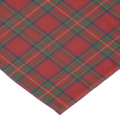 Scottish Clan Stewart Tartan Tafelkleed (Gekanteld)