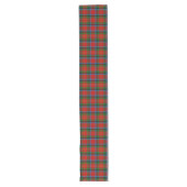 Scottish Clan Sturrock Tartan Pset Lange Tafelloper (Voorkant)