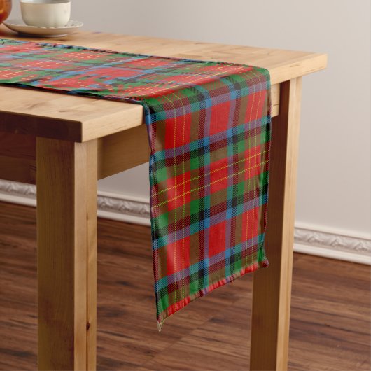 Scottish Clan Sturrock Tartan Pset Lange Tafelloper (Voorbeeld)