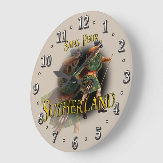Scottish Clan Sutherland Tartan Grote Klok (Hoek)