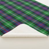 Scottish Clan Sutherland Tartan Pset Sherpa Deken (3/4)