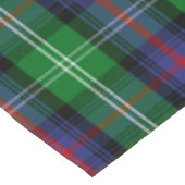 Scottish Clan Sutherland Tartan Pset Tafelkleed (Gekanteld)