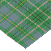 Scottish Clan Taylor Tartan Pset Lange Tafelloper (Hoek)