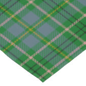Scottish Clan Taylor Tartan Pset Tafelkleed (Gekanteld)