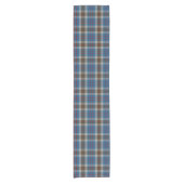 Scottish Clan Thompson Blue Gray Tartan Pset Korte Tafelloper (Voorkant)