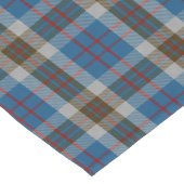 Scottish Clan Thompson Blue Gray Tartan Pset Korte Tafelloper (Hoek)