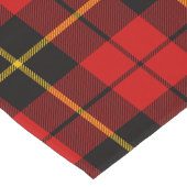Scottish Clan Wallace Tartan Pset Lange Tafelloper (Hoek)