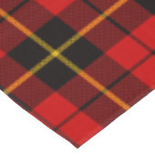 Scottish Clan Wallace Tartan Pset Tafelkleed (Gekanteld)