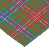 Scottish Clan Wilson Tartan Pset Lange Tafelloper (Hoek)
