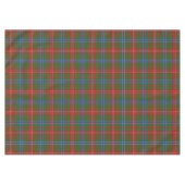 Scottish Clan Wilson Tartan Pset Tafelkleed (Voorkant (Horizontaal))
