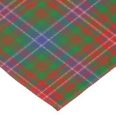 Scottish Clan Wilson Tartan Pset Tafelkleed (Gekanteld)